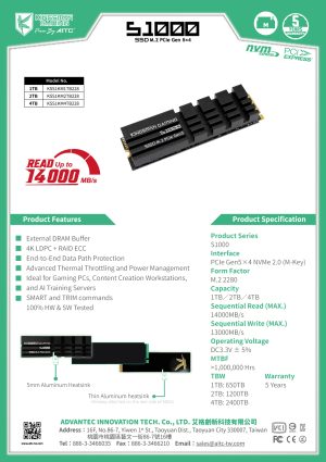 SSD_S1K